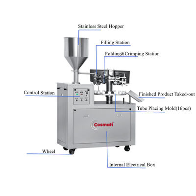 Cosmetic Lotion Hand Cream Glue Aluminum Tube Filling Crimping Machine