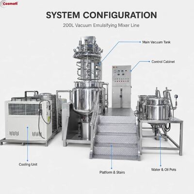 Vacuum Homogenizer Emulsifier Mixer 150L Shea Butter Cream Cosmetic Machine