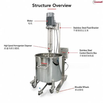 High Shear Homogenizer Emulsifier AC Motor Milling Cosmetic Chemical Mixer
