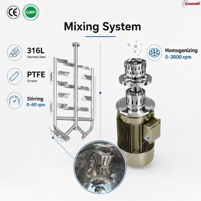 Vacuum Homogenizer Emulsifier Mixer 10L-20000L Cream Lotion Cosmetic Machine