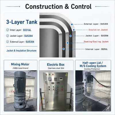 Hummus Soybean Paste High Shear Homogenizing Mixer 500L 1000L 316L
