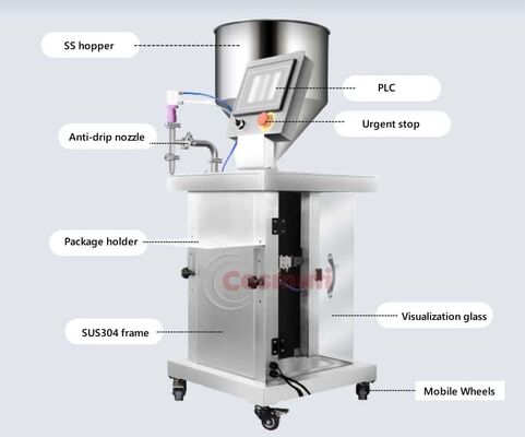 Pneumatic Semi Automatic Honey Mayonnaise Chocolate Chili Sauce Hopper Filling Machine