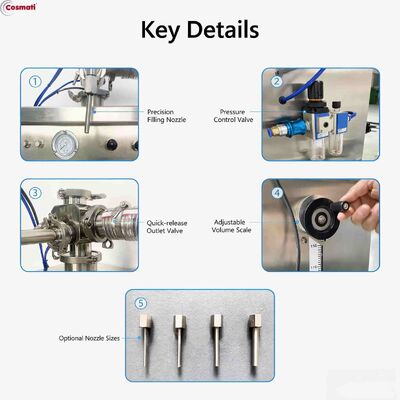 Pneumatic Semi Automatic Honey Face Cream Paste Liquid Filling Machine