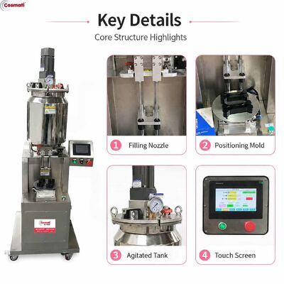 Dual Head Mascara Filling Machine Lip Gloss Liquid Lipstick Heated Cosmetic Filler
