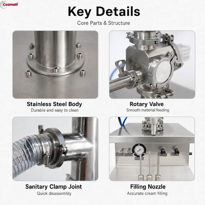 Semi Automatic Pneumatic Piston Filling Machine Cream Shampoo Lotion Paste Filler