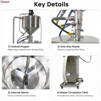 Semi Automatic Cosmetic Hot Filling Machine Lip Balm Cream Wax Piston Filler