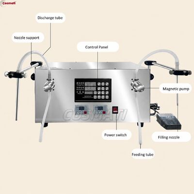 Magnetic Pump Filling Machine Perfume Essential Oil Desktop Dual Head Filler
