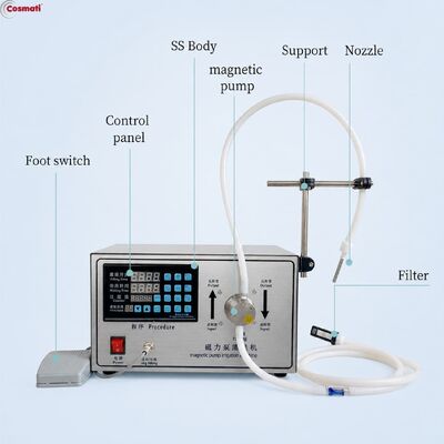 Desktop Magnetic Pump Filling Machine Toner Serum Olive Oil Juice Beverage Filler
