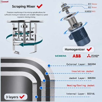 Shampoo Conditioner Body Wash Hand Sanitizer Homogenizer Mixing Equipment 1000L