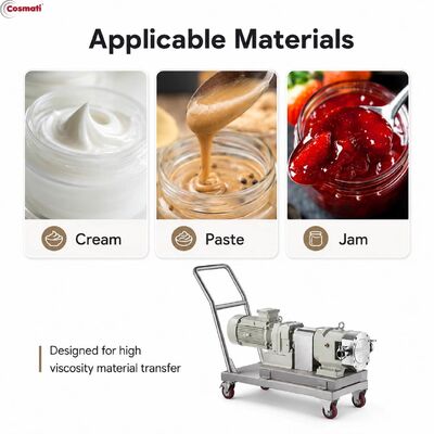 Mobile Sanitary Lobe Pump Cream Lotion Honey Yogurt High Viscosity Transfer Pump