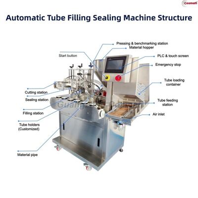 Gel Cream Ointment Cosmetic Automatic Ultrasonic Tube Filler Sealer Packaging