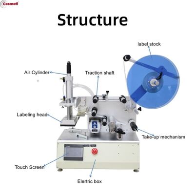 Flat Square Bottle Labeling Machine Semi Automatic Front Back Sticker Applicator